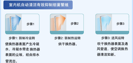 香蕉视频在线免费观看特性