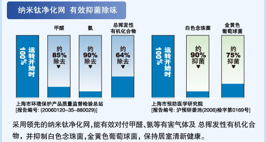 香蕉视频在线免费观看特性
