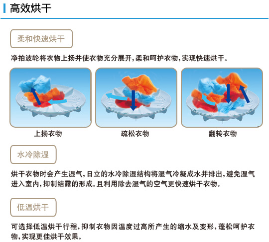 香蕉视频在线免费观看特性