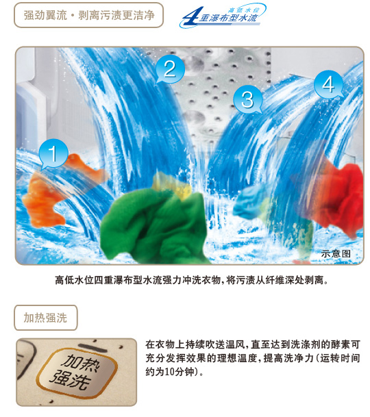 香蕉视频在线免费观看特性
