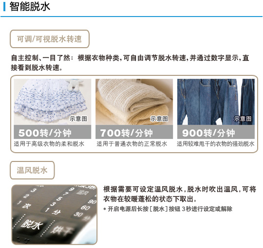 香蕉视频在线免费观看特性