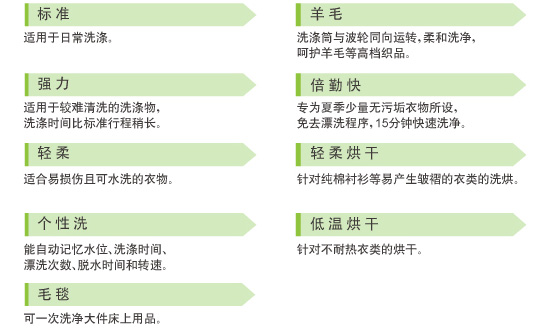 香蕉视频在线免费观看特性