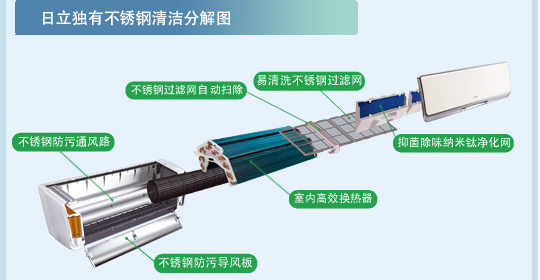 香蕉视频在线免费观看特性