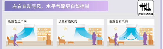 香蕉视频在线免费观看特性