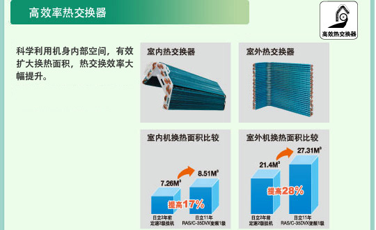 香蕉视频在线免费观看特性