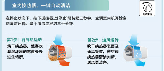 香蕉视频在线免费观看特性