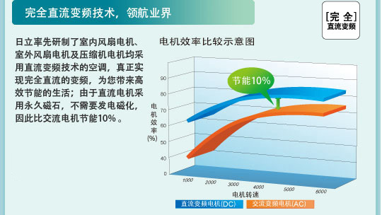 香蕉视频在线免费观看特性