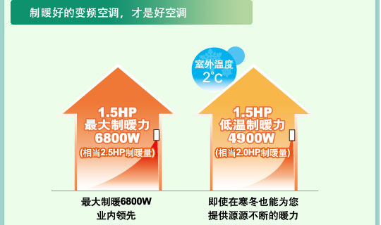 香蕉视频在线免费观看特性