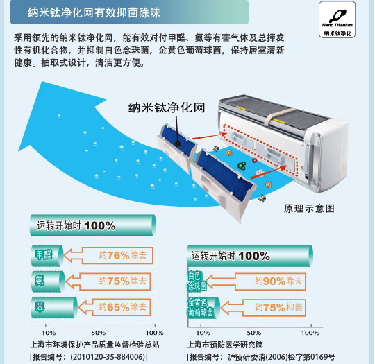 香蕉视频在线免费观看特性