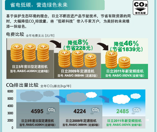 香蕉视频在线免费观看特性