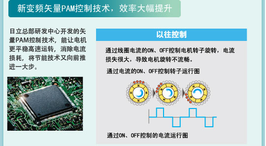 香蕉视频在线免费观看特性