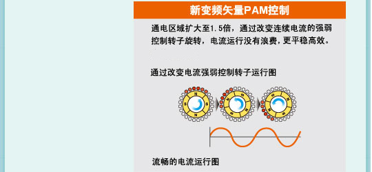 香蕉视频在线免费观看特性