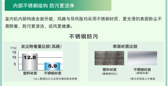 香蕉视频在线免费观看特性