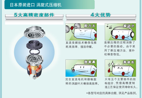 香蕉视频在线免费观看特性