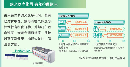 香蕉视频在线免费观看特性