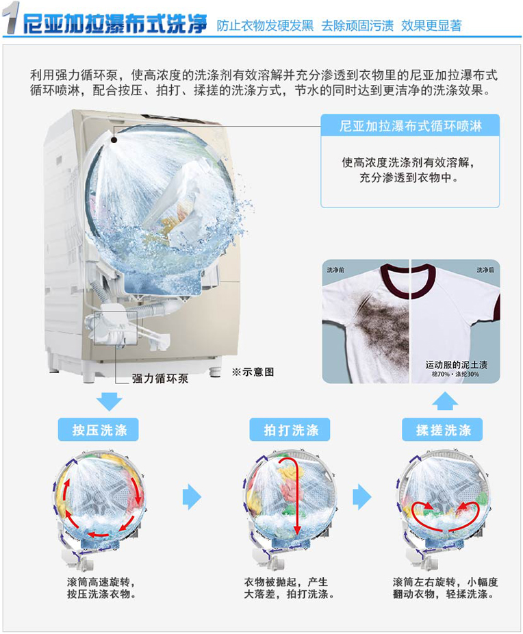 香蕉视频在线免费观看特性