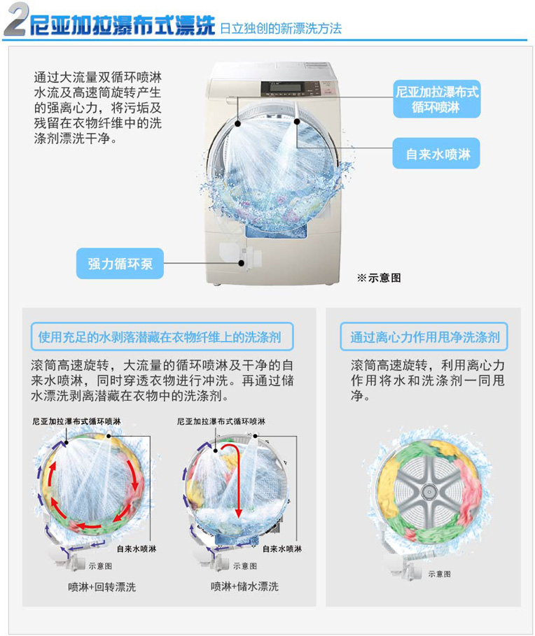 香蕉视频在线免费观看特性
