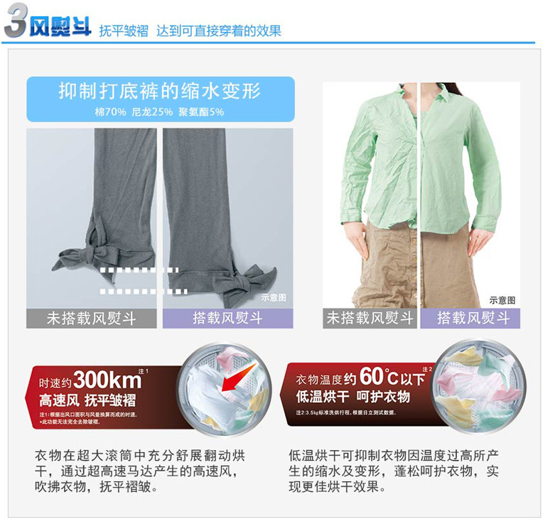 香蕉视频在线免费观看特性
